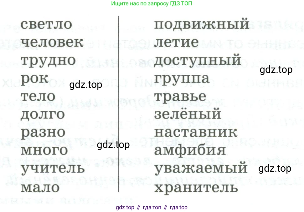 Русский язык, 6 класс Учебник, авторы: Быстрова Елена Александровна, Кибирёва Людмила Валентиновна, Гостева Юлия Николаевна, Антонова Евгения Станиславовна, издательство Русское слово, Москва, 2022, голубого цвета, Часть 1, страница 159, номер 196, Условие (продолжение 2)