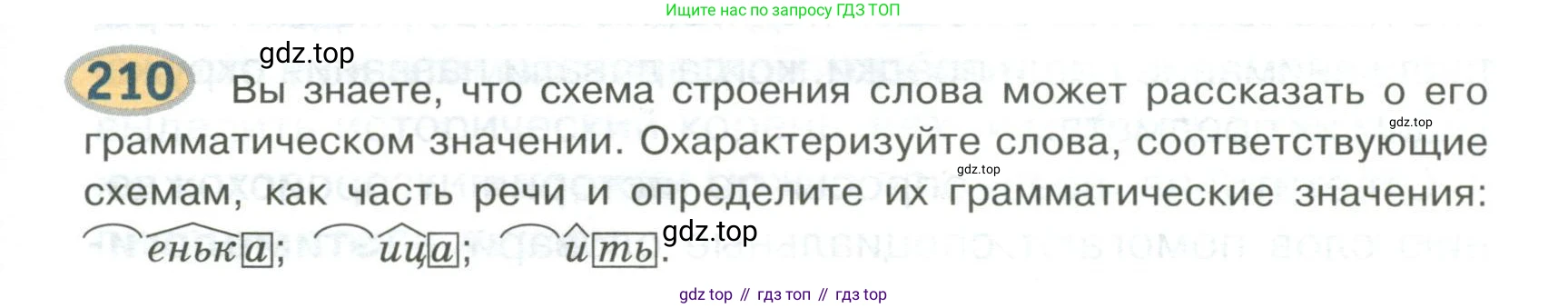 Русский язык, 6 класс Учебник, авторы: Быстрова Елена Александровна, Кибирёва Людмила Валентиновна, Гостева Юлия Николаевна, Антонова Евгения Станиславовна, издательство Русское слово, Москва, 2022, голубого цвета, Часть 1, страница 169, номер 210, Условие