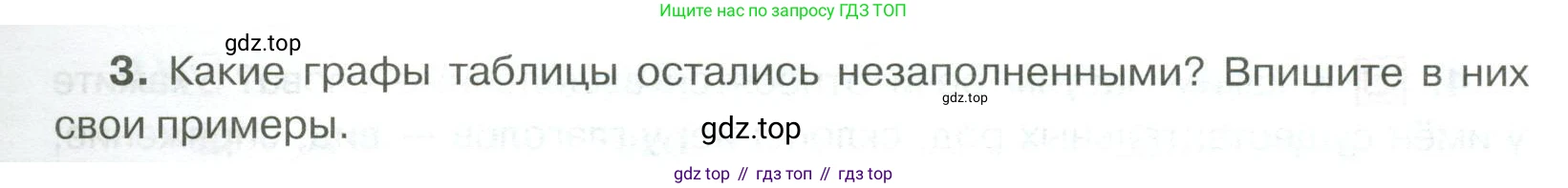 Русский язык, 6 класс Учебник, авторы: Быстрова Елена Александровна, Кибирёва Людмила Валентиновна, Гостева Юлия Николаевна, Антонова Евгения Станиславовна, издательство Русское слово, Москва, 2022, голубого цвета, Часть 1, страница 177, номер 217, Условие (продолжение 3)
