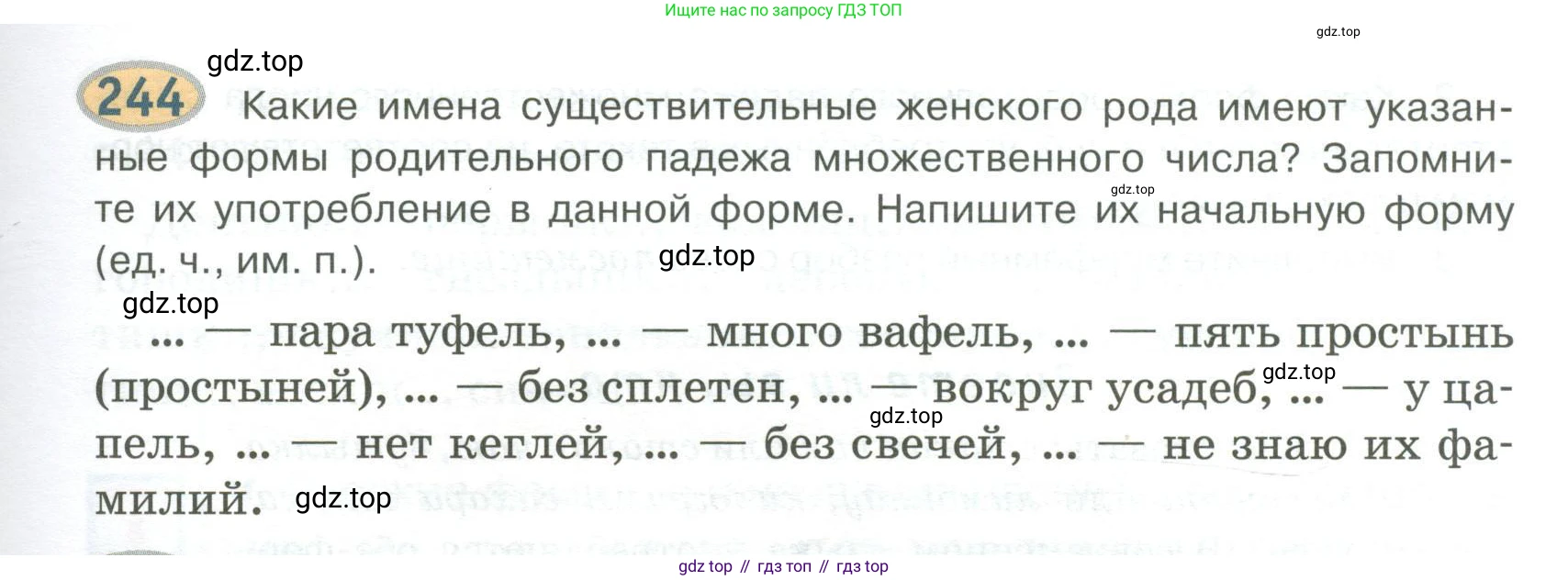 Русский язык, 6 класс Учебник, авторы: Быстрова Елена Александровна, Кибирёва Людмила Валентиновна, Гостева Юлия Николаевна, Антонова Евгения Станиславовна, издательство Русское слово, Москва, 2022, голубого цвета, Часть 1, страница 193, номер 244, Условие
