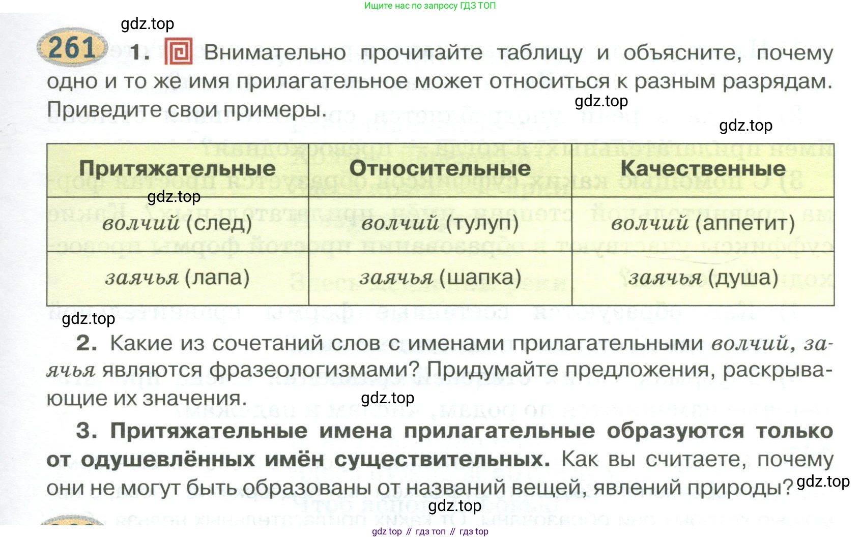 Русский язык, 6 класс Учебник, авторы: Быстрова Елена Александровна, Кибирёва Людмила Валентиновна, Гостева Юлия Николаевна, Антонова Евгения Станиславовна, издательство Русское слово, Москва, 2022, голубого цвета, Часть 1, страница 209, номер 261, Условие