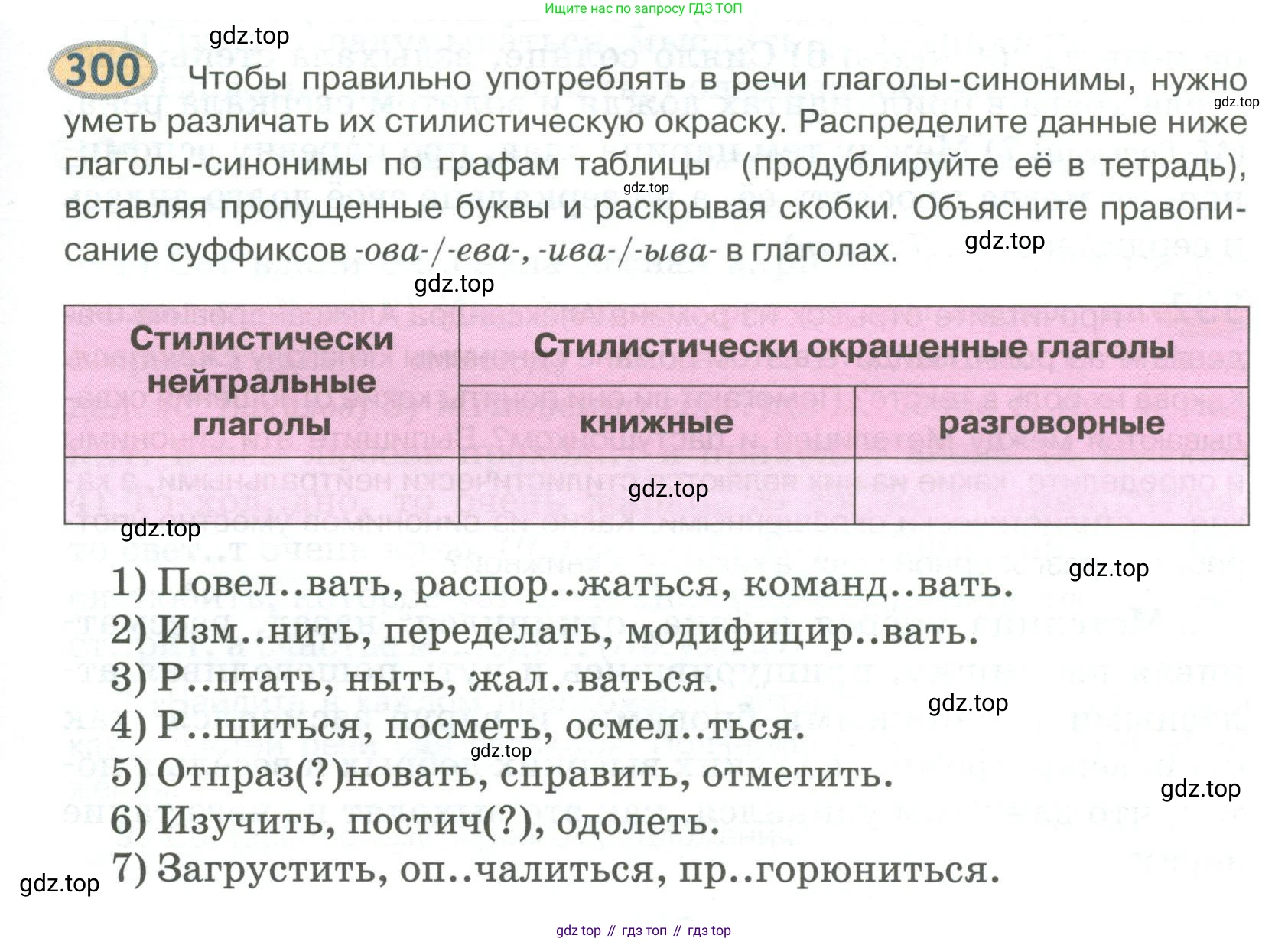 Русский язык, 6 класс Учебник, авторы: Быстрова Елена Александровна, Кибирёва Людмила Валентиновна, Гостева Юлия Николаевна, Антонова Евгения Станиславовна, издательство Русское слово, Москва, 2022, голубого цвета, Часть 1, страница 237, номер 300, Условие