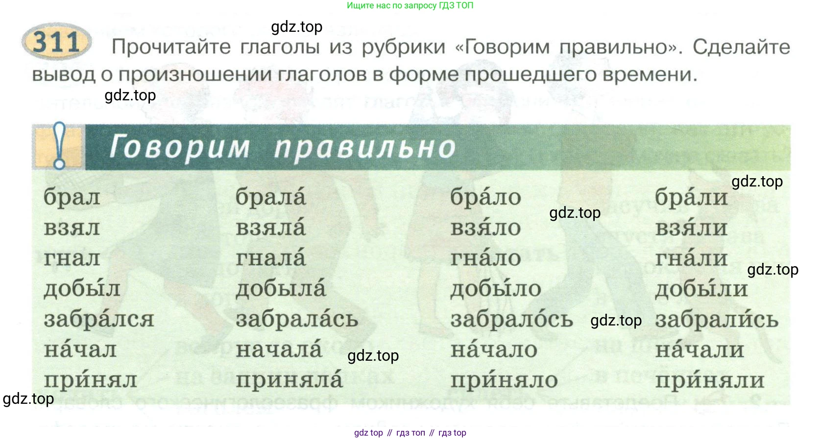 Русский язык, 6 класс Учебник, авторы: Быстрова Елена Александровна, Кибирёва Людмила Валентиновна, Гостева Юлия Николаевна, Антонова Евгения Станиславовна, издательство Русское слово, Москва, 2022, голубого цвета, Часть 1, страница 242, номер 311, Условие