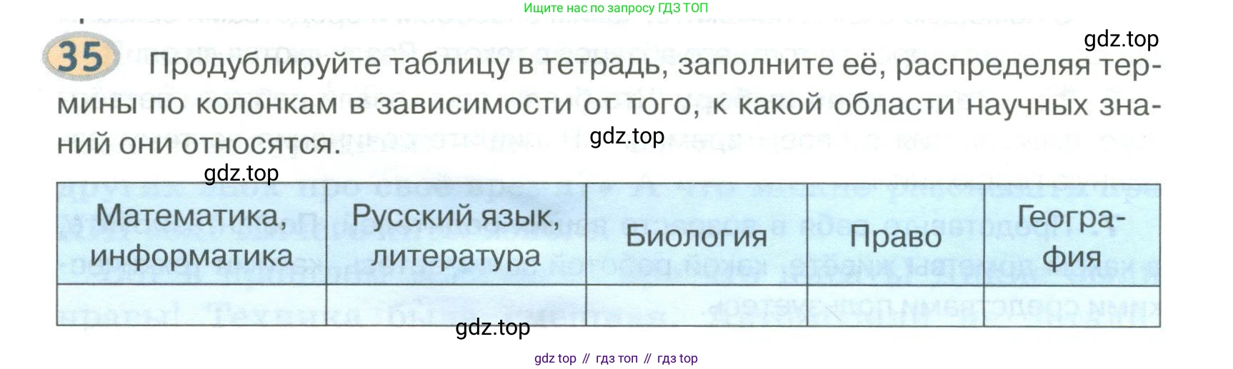 Русский язык, 6 класс Учебник, авторы: Быстрова Елена Александровна, Кибирёва Людмила Валентиновна, Гостева Юлия Николаевна, Антонова Евгения Станиславовна, издательство Русское слово, Москва, 2022, голубого цвета, Часть 1, страница 42, номер 35, Условие