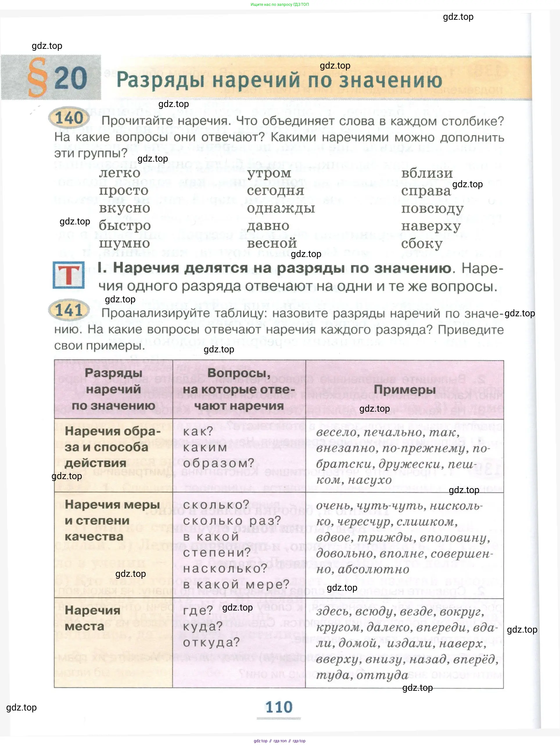Русский язык, 6 класс Учебник, авторы: Быстрова Елена Александровна, Кибирёва Людмила Валентиновна, Гостева Юлия Николаевна, Антонова Евгения Станиславовна, издательство Русское слово, Москва, 2022, голубого цвета, Часть 1, страница 110