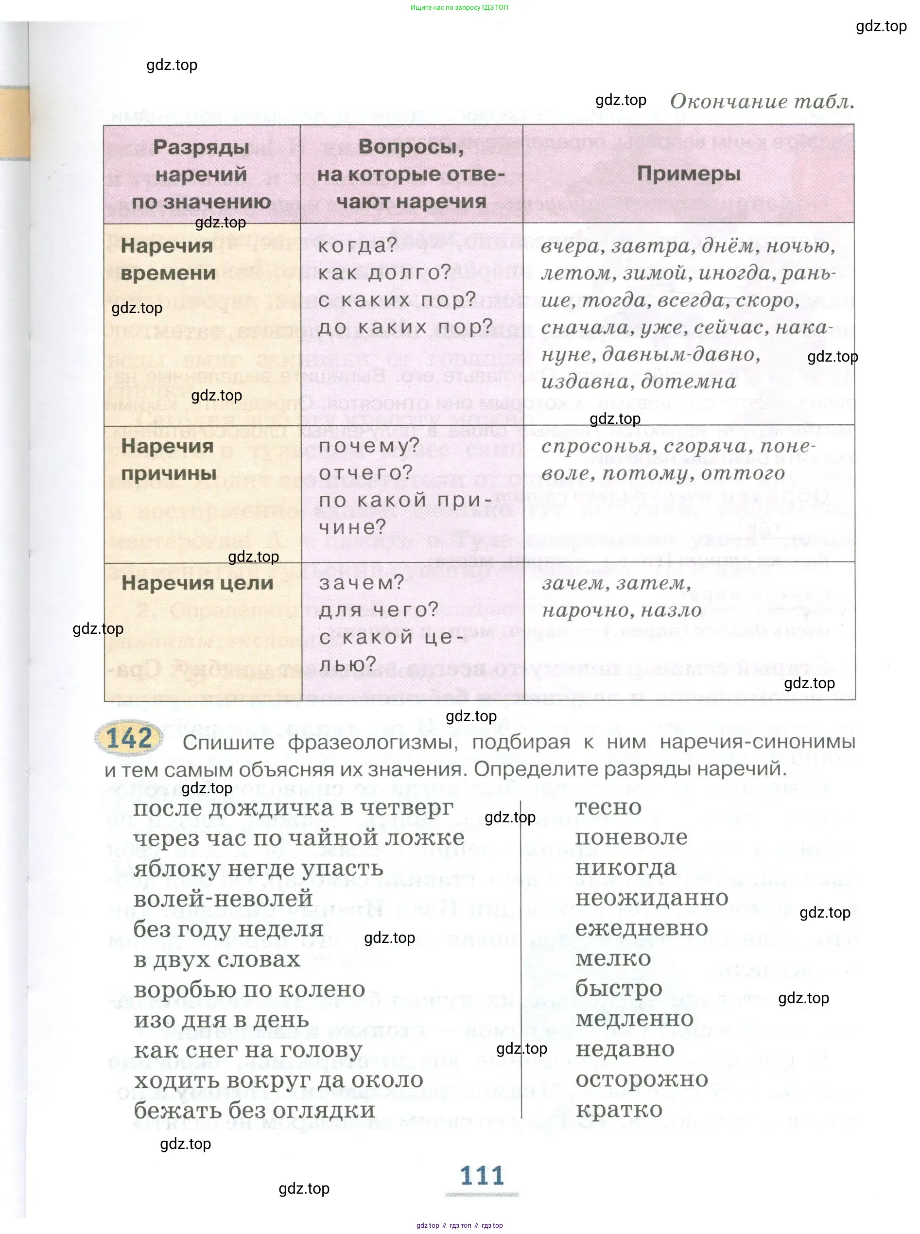 Русский язык, 6 класс Учебник, авторы: Быстрова Елена Александровна, Кибирёва Людмила Валентиновна, Гостева Юлия Николаевна, Антонова Евгения Станиславовна, издательство Русское слово, Москва, 2022, голубого цвета, Часть 1, страница 111