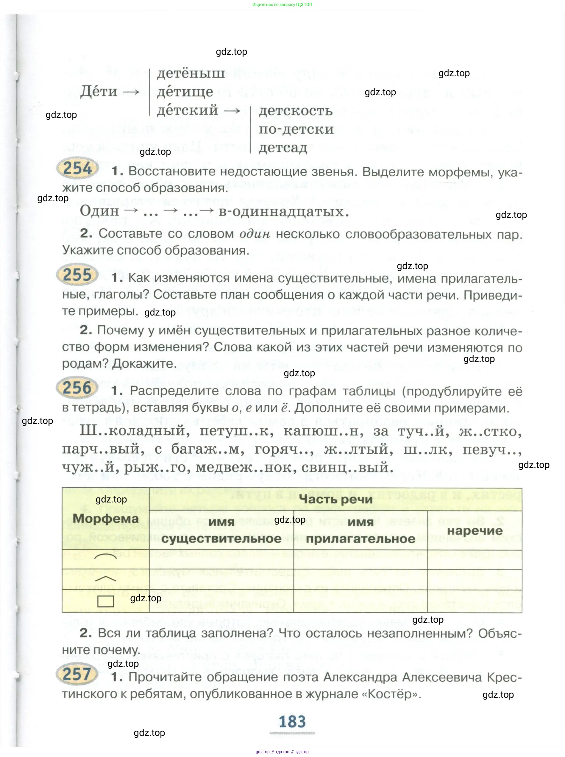 Русский язык, 6 класс Учебник, авторы: Быстрова Елена Александровна, Кибирёва Людмила Валентиновна, Гостева Юлия Николаевна, Антонова Евгения Станиславовна, издательство Русское слово, Москва, 2022, голубого цвета, Часть 1, страница 183
