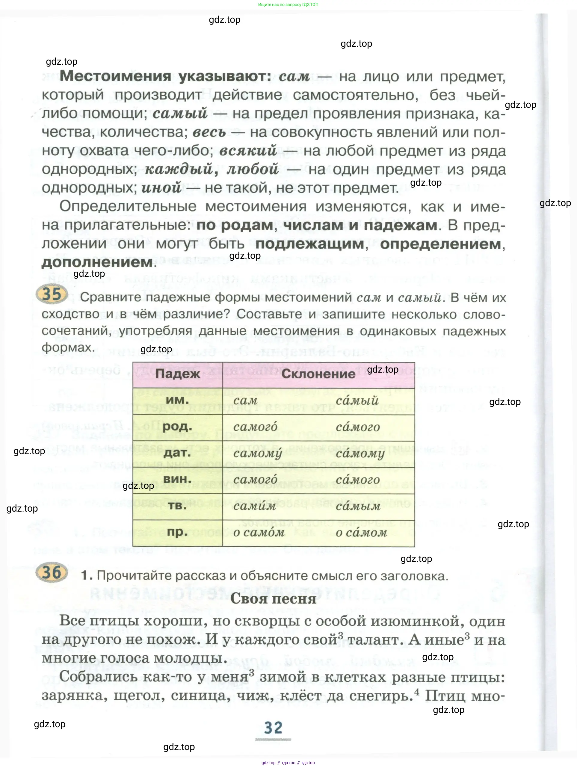 Русский язык, 6 класс Учебник, авторы: Быстрова Елена Александровна, Кибирёва Людмила Валентиновна, Гостева Юлия Николаевна, Антонова Евгения Станиславовна, издательство Русское слово, Москва, 2022, голубого цвета, Часть 1, страница 32