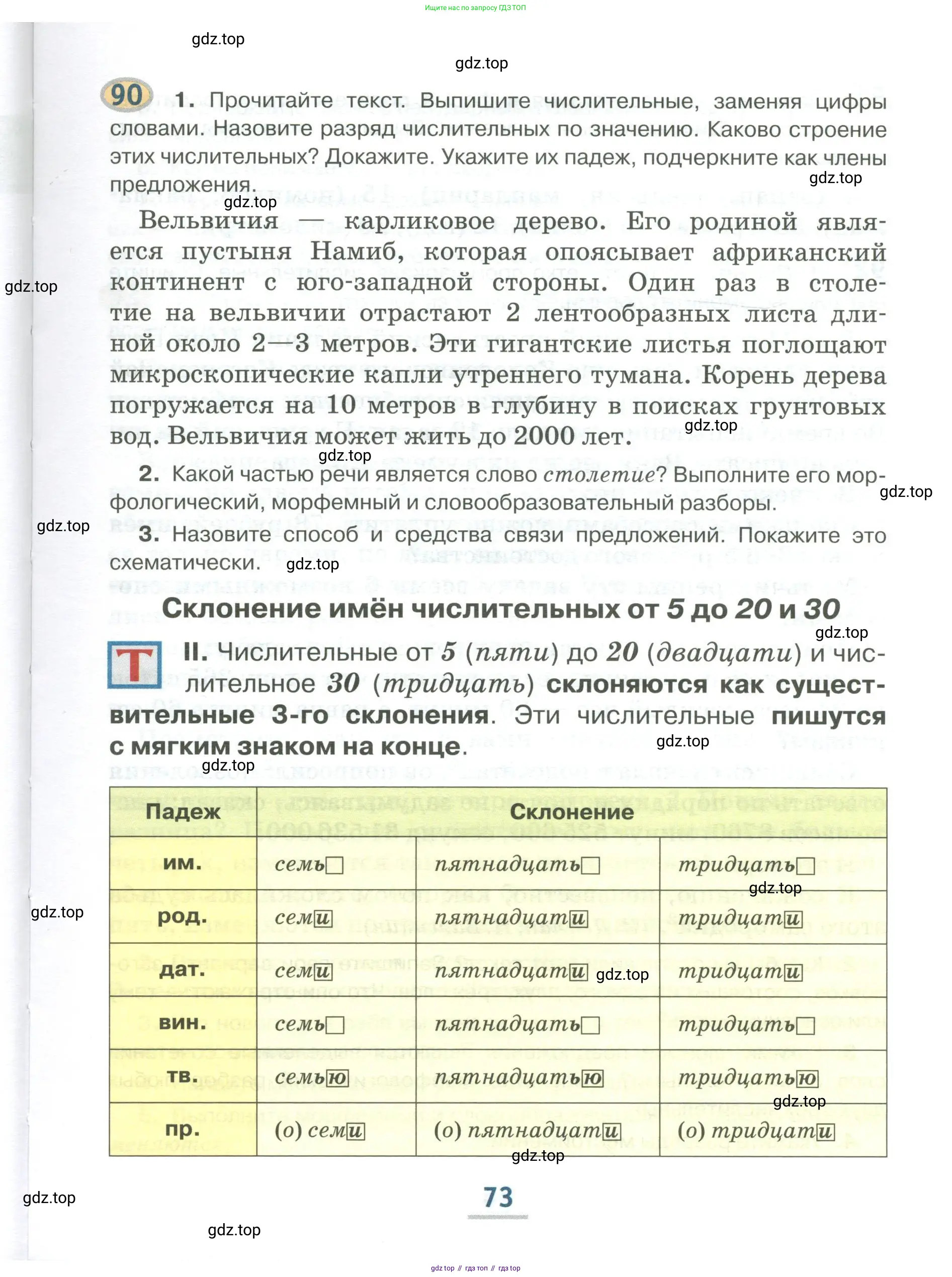 Русский язык, 6 класс Учебник, авторы: Быстрова Елена Александровна, Кибирёва Людмила Валентиновна, Гостева Юлия Николаевна, Антонова Евгения Станиславовна, издательство Русское слово, Москва, 2022, голубого цвета, Часть 1, страница 73