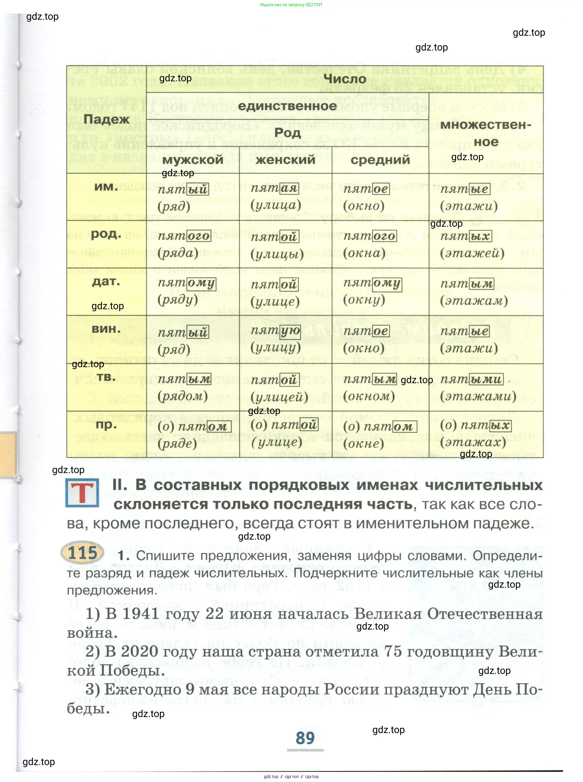 Русский язык, 6 класс Учебник, авторы: Быстрова Елена Александровна, Кибирёва Людмила Валентиновна, Гостева Юлия Николаевна, Антонова Евгения Станиславовна, издательство Русское слово, Москва, 2022, голубого цвета, Часть 1, страница 89