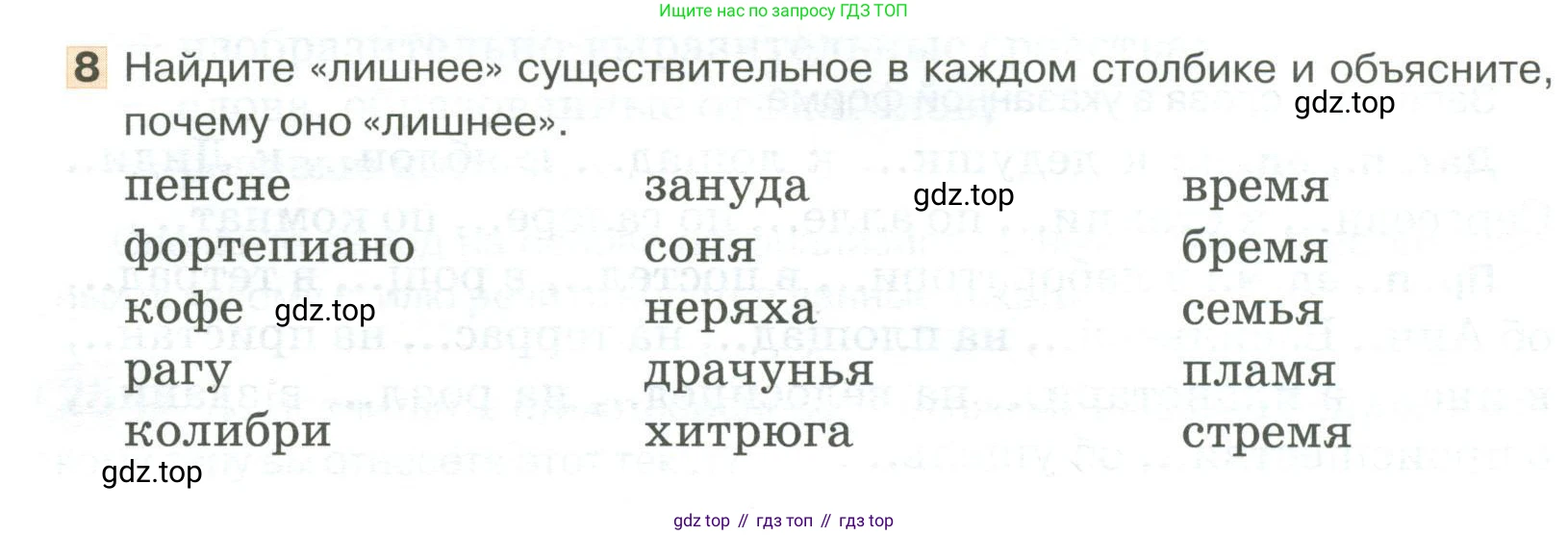 Русский язык, 6 класс Учебник, авторы: Быстрова Елена Александровна, Кибирёва Людмила Валентиновна, Гостева Юлия Николаевна, Антонова Евгения Станиславовна, издательство Русское слово, Москва, 2022, голубого цвета, Часть 1, страница 200, номер 8, Условие