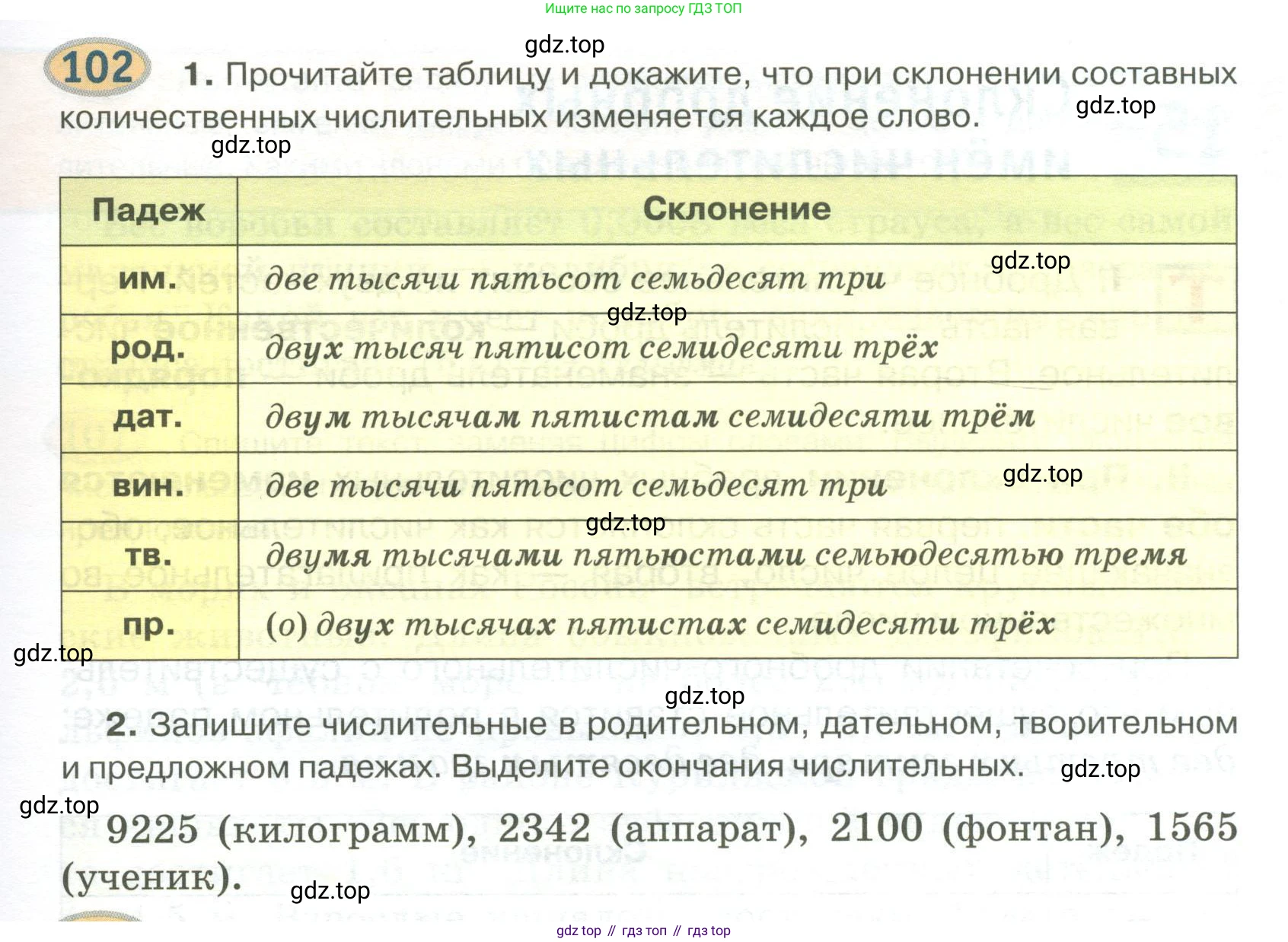 Русский язык, 6 класс Учебник, авторы: Быстрова Елена Александровна, Кибирёва Людмила Валентиновна, Гостева Юлия Николаевна, Антонова Евгения Станиславовна, издательство Русское слово, Москва, 2022, голубого цвета, Часть 2, страница 81, номер 102, Условие