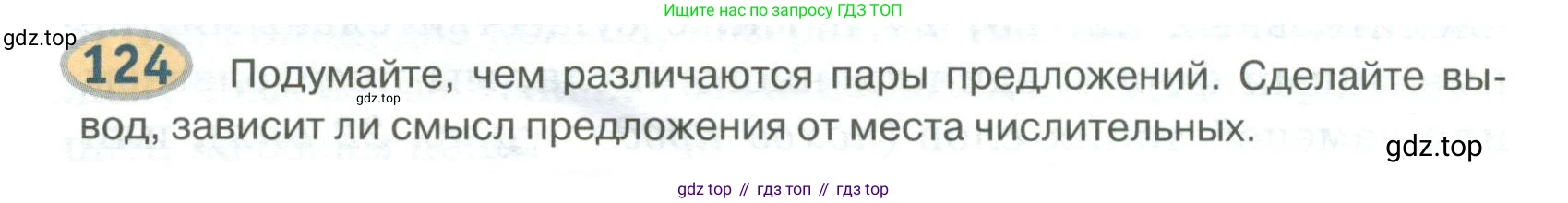 Русский язык, 6 класс Учебник, авторы: Быстрова Елена Александровна, Кибирёва Людмила Валентиновна, Гостева Юлия Николаевна, Антонова Евгения Станиславовна, издательство Русское слово, Москва, 2022, голубого цвета, Часть 2, страница 96, номер 124, Условие