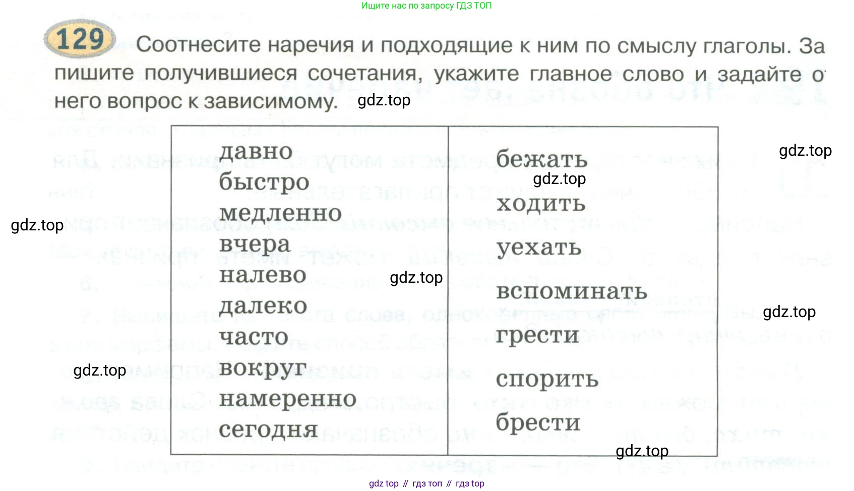 Русский язык, 6 класс Учебник, авторы: Быстрова Елена Александровна, Кибирёва Людмила Валентиновна, Гостева Юлия Николаевна, Антонова Евгения Станиславовна, издательство Русское слово, Москва, 2022, голубого цвета, Часть 2, страница 104, номер 129, Условие