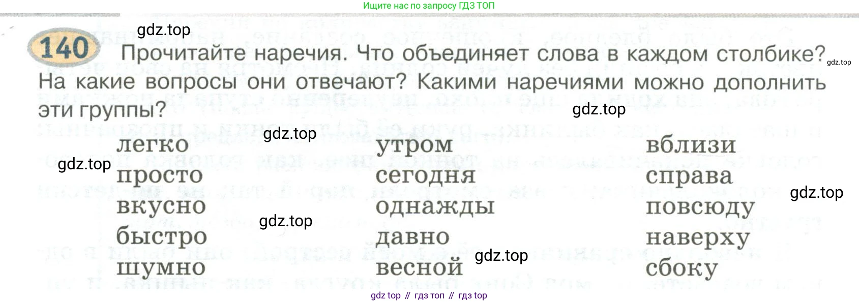 Русский язык, 6 класс Учебник, авторы: Быстрова Елена Александровна, Кибирёва Людмила Валентиновна, Гостева Юлия Николаевна, Антонова Евгения Станиславовна, издательство Русское слово, Москва, 2022, голубого цвета, Часть 2, страница 110, номер 140, Условие