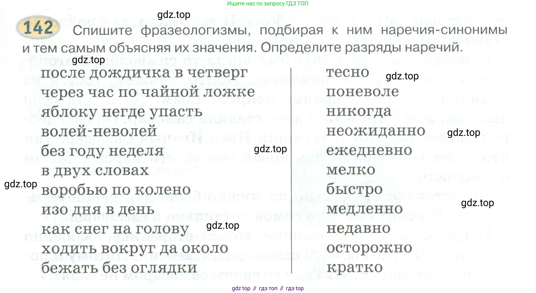 Русский язык, 6 класс Учебник, авторы: Быстрова Елена Александровна, Кибирёва Людмила Валентиновна, Гостева Юлия Николаевна, Антонова Евгения Станиславовна, издательство Русское слово, Москва, 2022, голубого цвета, Часть 2, страница 111, номер 142, Условие