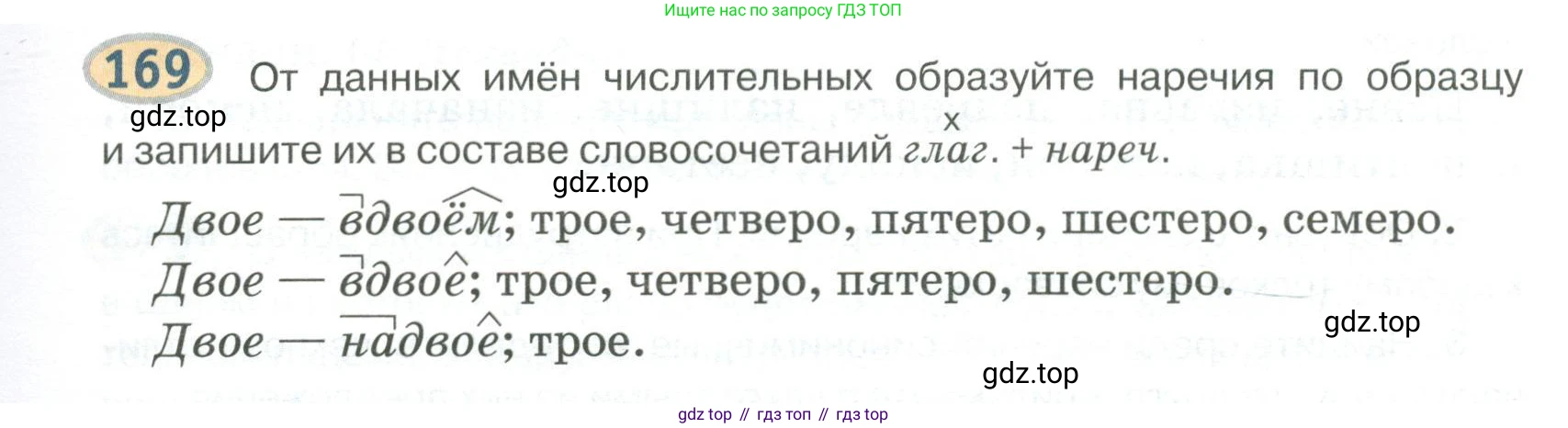 Русский язык, 6 класс Учебник, авторы: Быстрова Елена Александровна, Кибирёва Людмила Валентиновна, Гостева Юлия Николаевна, Антонова Евгения Станиславовна, издательство Русское слово, Москва, 2022, голубого цвета, Часть 2, страница 135, номер 169, Условие