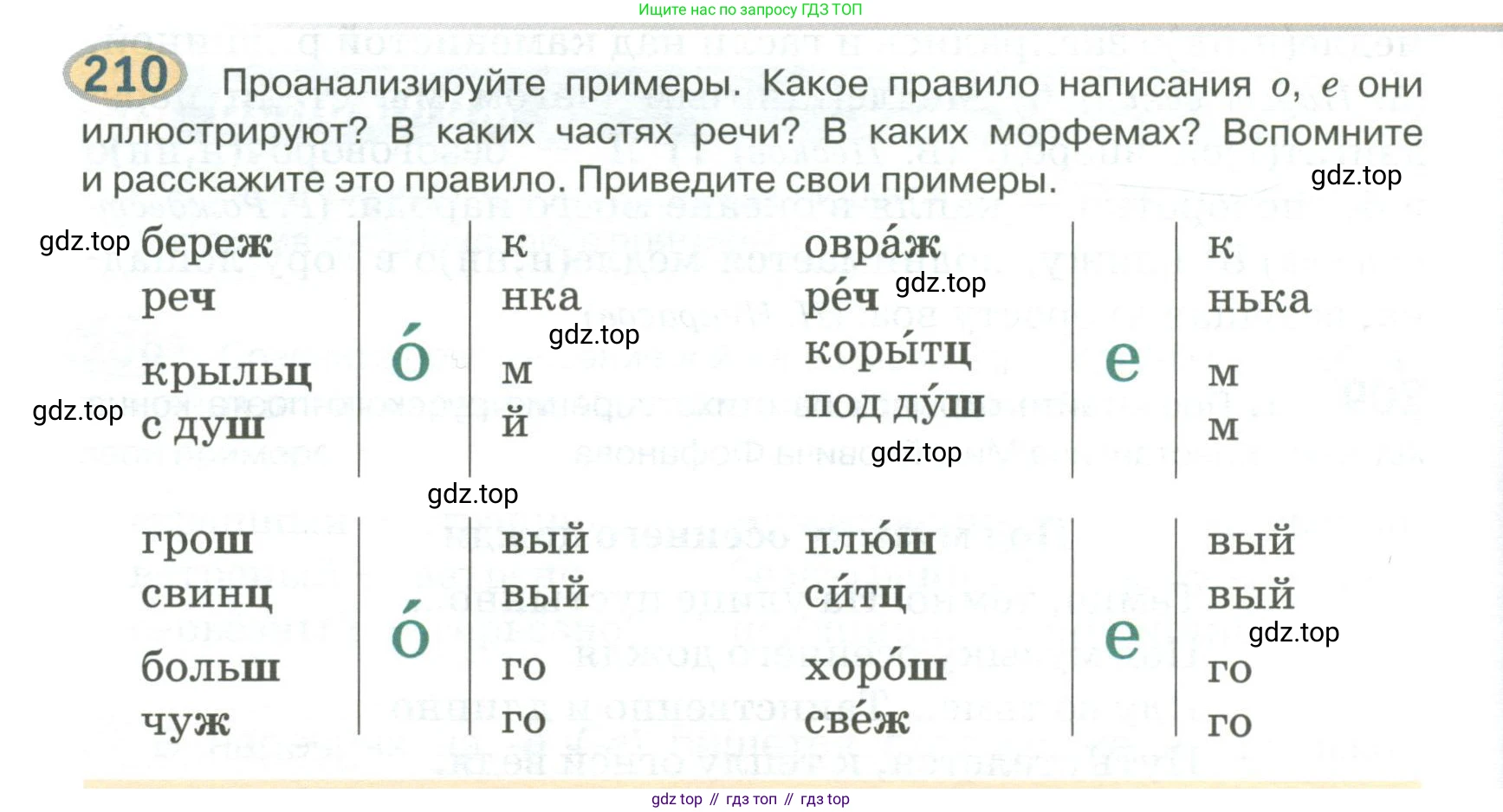 Русский язык, 6 класс Учебник, авторы: Быстрова Елена Александровна, Кибирёва Людмила Валентиновна, Гостева Юлия Николаевна, Антонова Евгения Станиславовна, издательство Русское слово, Москва, 2022, голубого цвета, Часть 2, страница 156, номер 210, Условие