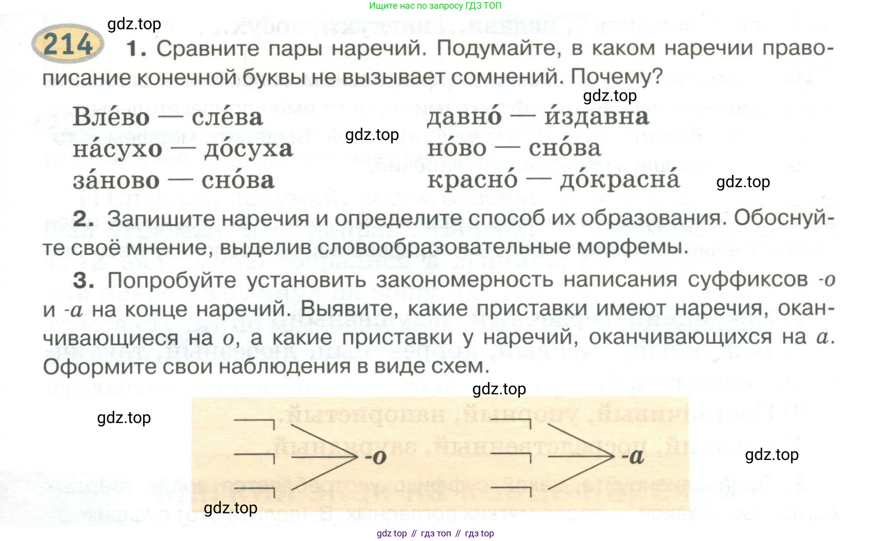 Русский язык, 6 класс Учебник, авторы: Быстрова Елена Александровна, Кибирёва Людмила Валентиновна, Гостева Юлия Николаевна, Антонова Евгения Станиславовна, издательство Русское слово, Москва, 2022, голубого цвета, Часть 2, страница 157, номер 214, Условие