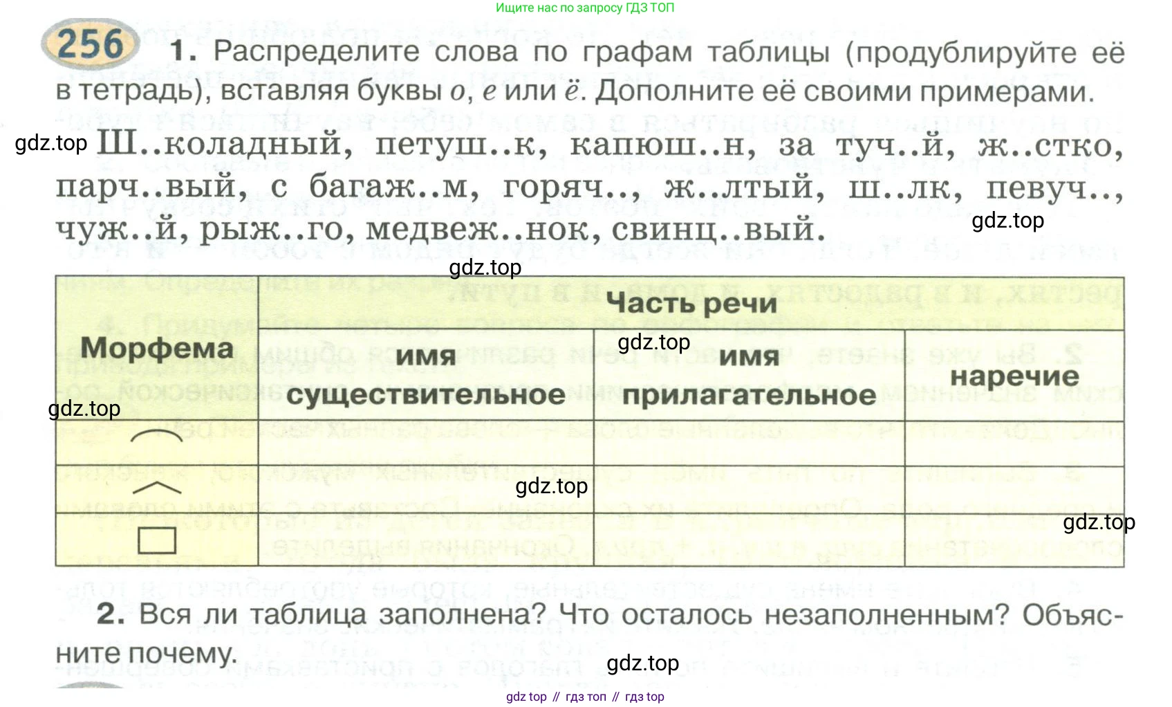 Русский язык, 6 класс Учебник, авторы: Быстрова Елена Александровна, Кибирёва Людмила Валентиновна, Гостева Юлия Николаевна, Антонова Евгения Станиславовна, издательство Русское слово, Москва, 2022, голубого цвета, Часть 2, страница 183, номер 256, Условие