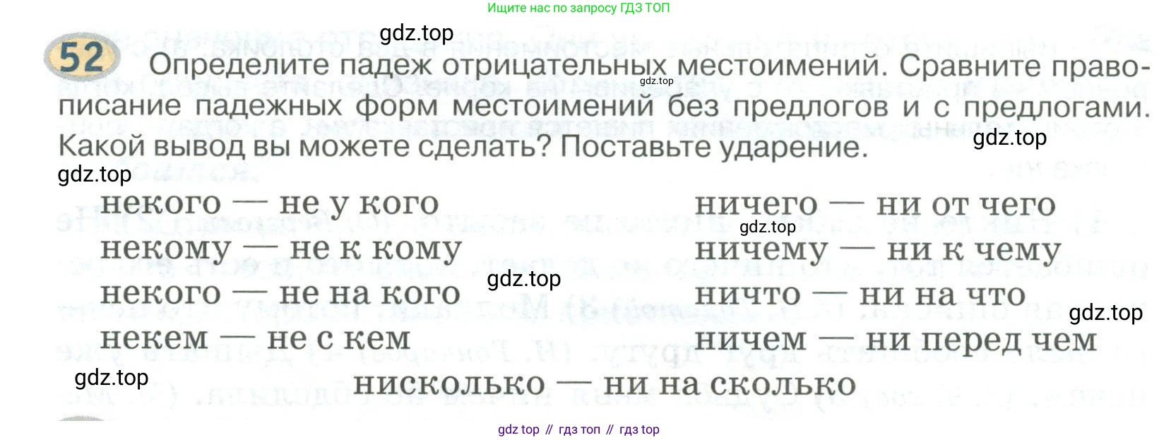 Русский язык, 6 класс Учебник, авторы: Быстрова Елена Александровна, Кибирёва Людмила Валентиновна, Гостева Юлия Николаевна, Антонова Евгения Станиславовна, издательство Русское слово, Москва, 2022, голубого цвета, Часть 2, страница 46, номер 52, Условие
