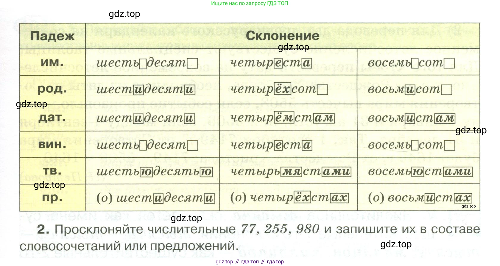 Русский язык, 6 класс Учебник, авторы: Быстрова Елена Александровна, Кибирёва Людмила Валентиновна, Гостева Юлия Николаевна, Антонова Евгения Станиславовна, издательство Русское слово, Москва, 2022, голубого цвета, Часть 2, страница 78, номер 98, Условие (продолжение 2)