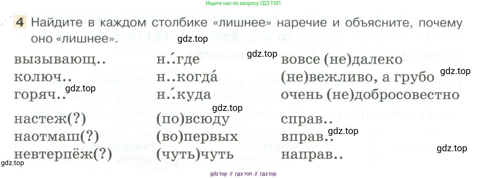 Русский язык, 6 класс Учебник, авторы: Быстрова Елена Александровна, Кибирёва Людмила Валентиновна, Гостева Юлия Николаевна, Антонова Евгения Станиславовна, издательство Русское слово, Москва, 2022, голубого цвета, Часть 2, страница 162, номер 4, Условие