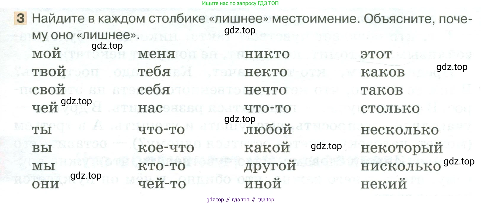Русский язык, 6 класс Учебник, авторы: Быстрова Елена Александровна, Кибирёва Людмила Валентиновна, Гостева Юлия Николаевна, Антонова Евгения Станиславовна, издательство Русское слово, Москва, 2022, голубого цвета, Часть 2, страница 53, номер 3, Условие