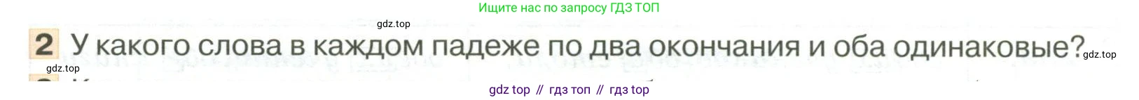 Русский язык, 6 класс Учебник, авторы: Быстрова Елена Александровна, Кибирёва Людмила Валентиновна, Гостева Юлия Николаевна, Антонова Евгения Станиславовна, издательство Русское слово, Москва, 2022, голубого цвета, Часть 2, страница 86, номер 2, Условие