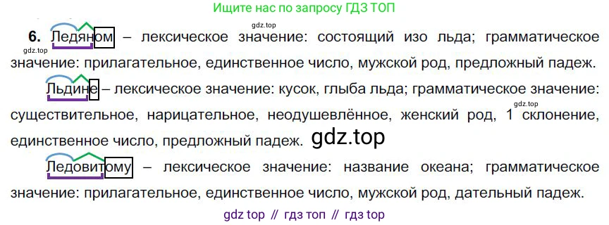Русский язык, 6 класс Учебник, авторы: Быстрова Елена Александровна, Кибирёва Людмила Валентиновна, Гостева Юлия Николаевна, Антонова Евгения Станиславовна, издательство Русское слово, Москва, 2022, голубого цвета, Часть 1, страница 107, номер 6, Решение 1