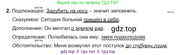 Русский язык, 6 класс Учебник, авторы: Быстрова Елена Александровна, Кибирёва Людмила Валентиновна, Гостева Юлия Николаевна, Антонова Евгения Станиславовна, издательство Русское слово, Москва, 2022, голубого цвета, Часть 1, страница 130, номер 2, Решение 1