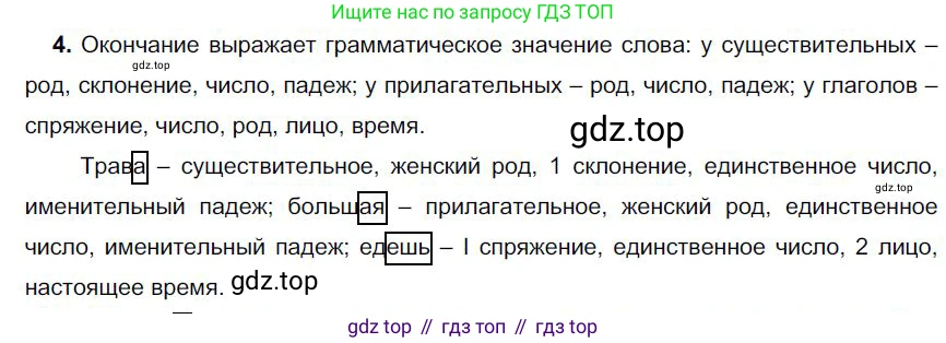 Русский язык, 6 класс Учебник, авторы: Быстрова Елена Александровна, Кибирёва Людмила Валентиновна, Гостева Юлия Николаевна, Антонова Евгения Станиславовна, издательство Русское слово, Москва, 2022, голубого цвета, Часть 1, страница 138, номер 4, Решение 1