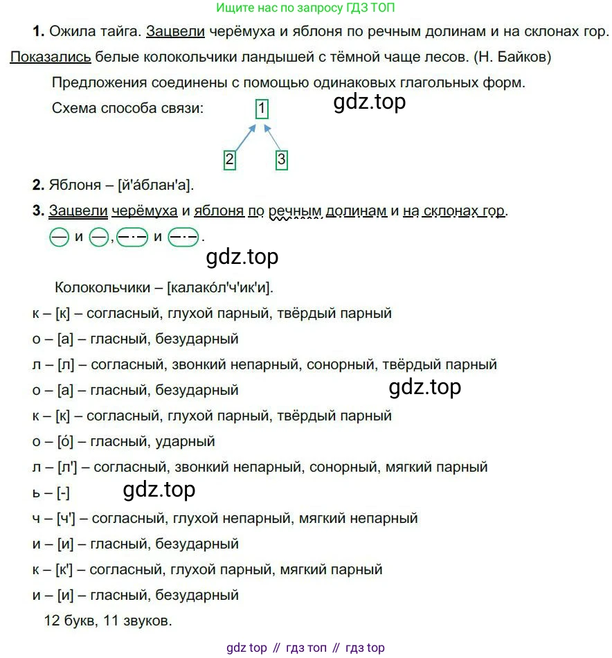 Русский язык, 6 класс Учебник, авторы: Быстрова Елена Александровна, Кибирёва Людмила Валентиновна, Гостева Юлия Николаевна, Антонова Евгения Станиславовна, издательство Русское слово, Москва, 2022, голубого цвета, Часть 1, страница 14, номер 13, Решение 1