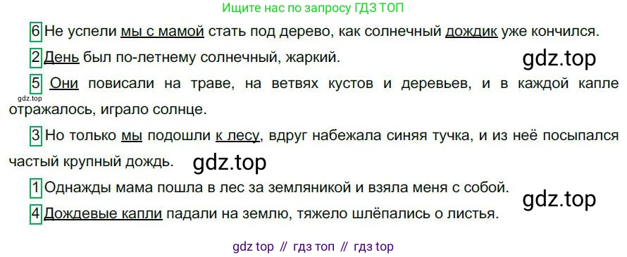 Русский язык, 6 класс Учебник, авторы: Быстрова Елена Александровна, Кибирёва Людмила Валентиновна, Гостева Юлия Николаевна, Антонова Евгения Станиславовна, издательство Русское слово, Москва, 2022, голубого цвета, Часть 1, страница 15, номер 14, Решение 1