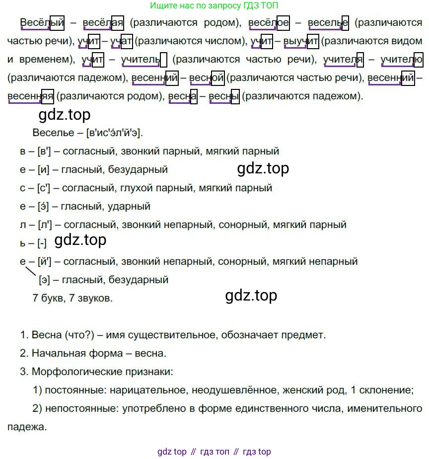 Русский язык, 6 класс Учебник, авторы: Быстрова Елена Александровна, Кибирёва Людмила Валентиновна, Гостева Юлия Николаевна, Антонова Евгения Станиславовна, издательство Русское слово, Москва, 2022, голубого цвета, Часть 1, страница 135, номер 143, Решение 1