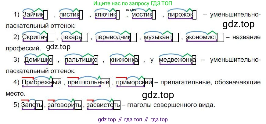 Русский язык, 6 класс Учебник, авторы: Быстрова Елена Александровна, Кибирёва Людмила Валентиновна, Гостева Юлия Николаевна, Антонова Евгения Станиславовна, издательство Русское слово, Москва, 2022, голубого цвета, Часть 1, страница 136, номер 149, Решение 1
