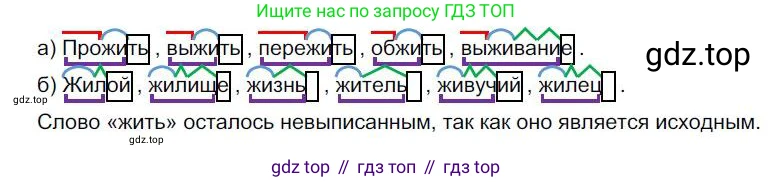 Русский язык, 6 класс Учебник, авторы: Быстрова Елена Александровна, Кибирёва Людмила Валентиновна, Гостева Юлия Николаевна, Антонова Евгения Станиславовна, издательство Русское слово, Москва, 2022, голубого цвета, Часть 1, страница 150, номер 175, Решение 1