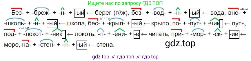 Русский язык, 6 класс Учебник, авторы: Быстрова Елена Александровна, Кибирёва Людмила Валентиновна, Гостева Юлия Николаевна, Антонова Евгения Станиславовна, издательство Русское слово, Москва, 2022, голубого цвета, Часть 1, страница 153, номер 184, Решение 1