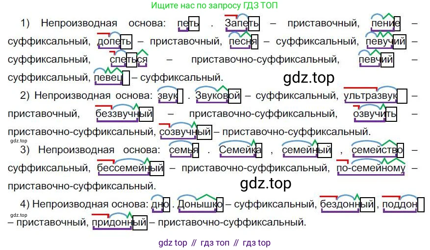 Русский язык, 6 класс Учебник, авторы: Быстрова Елена Александровна, Кибирёва Людмила Валентиновна, Гостева Юлия Николаевна, Антонова Евгения Станиславовна, издательство Русское слово, Москва, 2022, голубого цвета, Часть 1, страница 154, номер 186, Решение 1