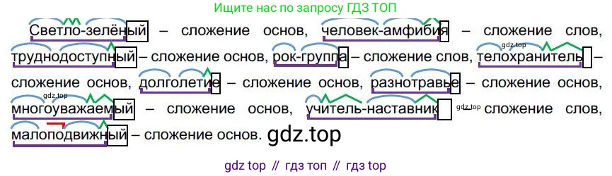 Русский язык, 6 класс Учебник, авторы: Быстрова Елена Александровна, Кибирёва Людмила Валентиновна, Гостева Юлия Николаевна, Антонова Евгения Станиславовна, издательство Русское слово, Москва, 2022, голубого цвета, Часть 1, страница 159, номер 196, Решение 1