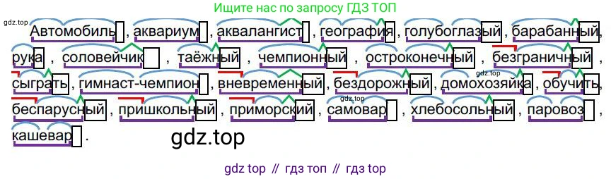 Русский язык, 6 класс Учебник, авторы: Быстрова Елена Александровна, Кибирёва Людмила Валентиновна, Гостева Юлия Николаевна, Антонова Евгения Станиславовна, издательство Русское слово, Москва, 2022, голубого цвета, Часть 1, страница 160, номер 198, Решение 1
