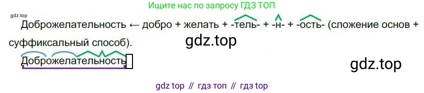 Русский язык, 6 класс Учебник, авторы: Быстрова Елена Александровна, Кибирёва Людмила Валентиновна, Гостева Юлия Николаевна, Антонова Евгения Станиславовна, издательство Русское слово, Москва, 2022, голубого цвета, Часть 1, страница 169, номер 207, Решение 1