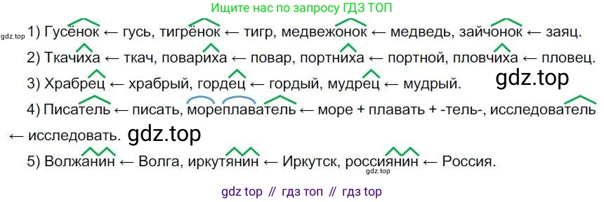 Русский язык, 6 класс Учебник, авторы: Быстрова Елена Александровна, Кибирёва Людмила Валентиновна, Гостева Юлия Николаевна, Антонова Евгения Станиславовна, издательство Русское слово, Москва, 2022, голубого цвета, Часть 1, страница 169, номер 208, Решение 1