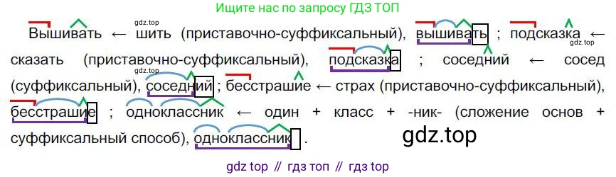 Русский язык, 6 класс Учебник, авторы: Быстрова Елена Александровна, Кибирёва Людмила Валентиновна, Гостева Юлия Николаевна, Антонова Евгения Станиславовна, издательство Русское слово, Москва, 2022, голубого цвета, Часть 1, страница 169, номер 209, Решение 1