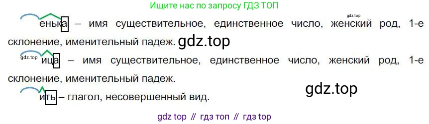 Русский язык, 6 класс Учебник, авторы: Быстрова Елена Александровна, Кибирёва Людмила Валентиновна, Гостева Юлия Николаевна, Антонова Евгения Станиславовна, издательство Русское слово, Москва, 2022, голубого цвета, Часть 1, страница 169, номер 210, Решение 1