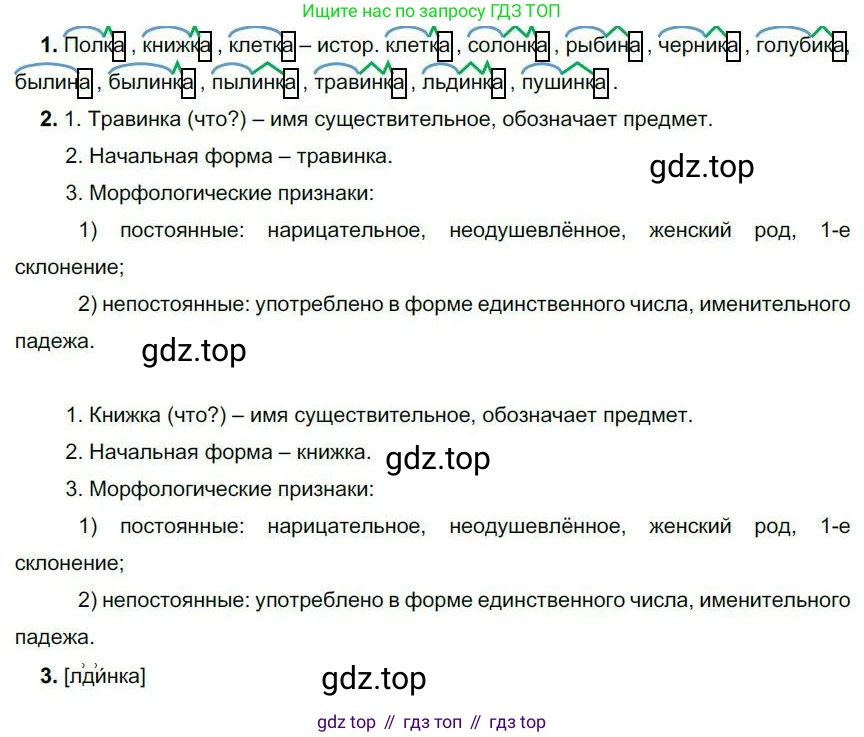 Русский язык, 6 класс Учебник, авторы: Быстрова Елена Александровна, Кибирёва Людмила Валентиновна, Гостева Юлия Николаевна, Антонова Евгения Станиславовна, издательство Русское слово, Москва, 2022, голубого цвета, Часть 1, страница 172, номер 215, Решение 1