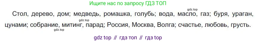 Русский язык, 6 класс Учебник, авторы: Быстрова Елена Александровна, Кибирёва Людмила Валентиновна, Гостева Юлия Николаевна, Антонова Евгения Станиславовна, издательство Русское слово, Москва, 2022, голубого цвета, Часть 1, страница 183, номер 225, Решение 1