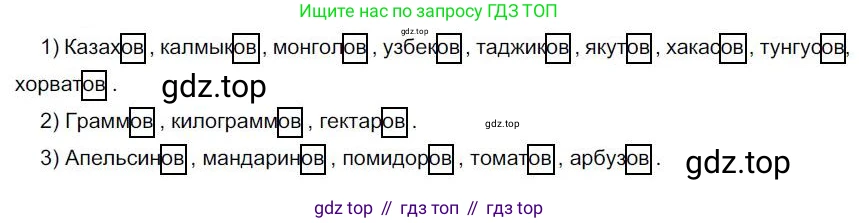 Русский язык, 6 класс Учебник, авторы: Быстрова Елена Александровна, Кибирёва Людмила Валентиновна, Гостева Юлия Николаевна, Антонова Евгения Станиславовна, издательство Русское слово, Москва, 2022, голубого цвета, Часть 1, страница 192, номер 243, Решение 1
