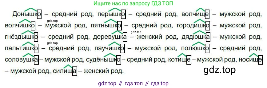 Русский язык, 6 класс Учебник, авторы: Быстрова Елена Александровна, Кибирёва Людмила Валентиновна, Гостева Юлия Николаевна, Антонова Евгения Станиславовна, издательство Русское слово, Москва, 2022, голубого цвета, Часть 1, страница 195, номер 248, Решение 1