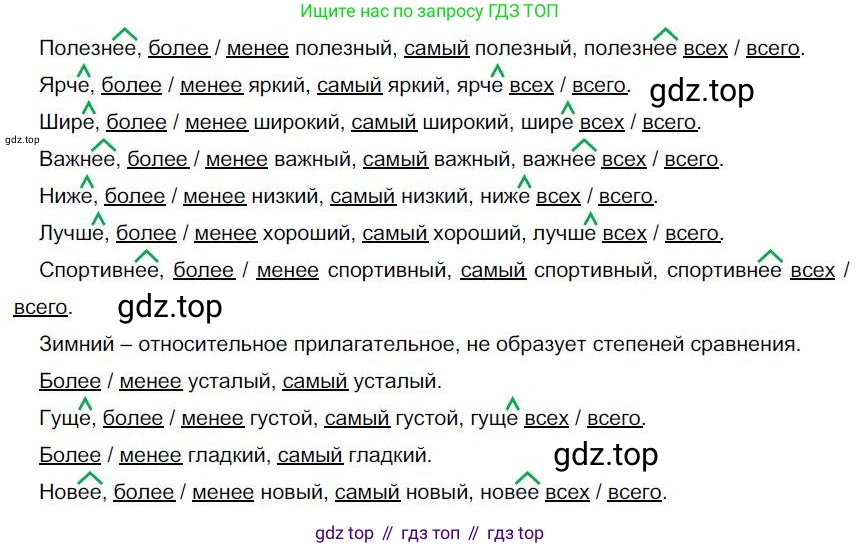 Русский язык, 6 класс Учебник, авторы: Быстрова Елена Александровна, Кибирёва Людмила Валентиновна, Гостева Юлия Николаевна, Антонова Евгения Станиславовна, издательство Русское слово, Москва, 2022, голубого цвета, Часть 1, страница 210, номер 263, Решение 1